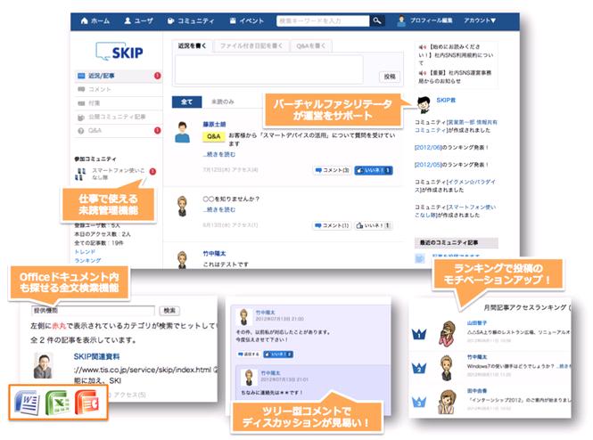 リーン・スタートアップの成り立ち