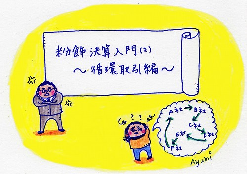 お茶でも飲みながら会計入門(6):IT企業で仕組まれやすい、循環取引の構造